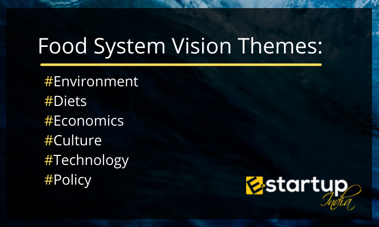 Food System Vision themes: