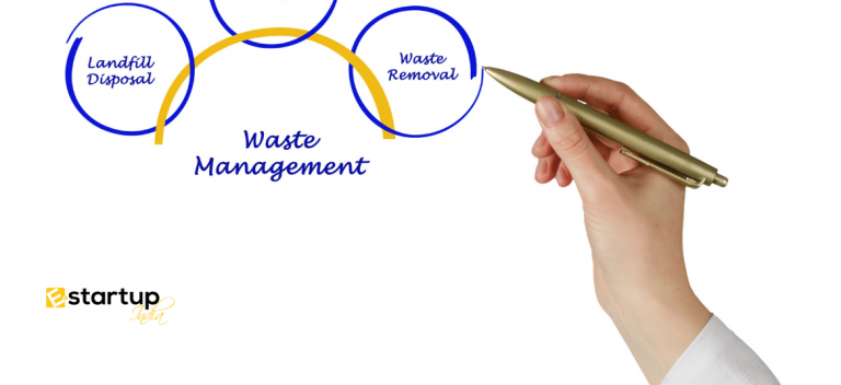 Benefits of iso 14001 certification for waste management