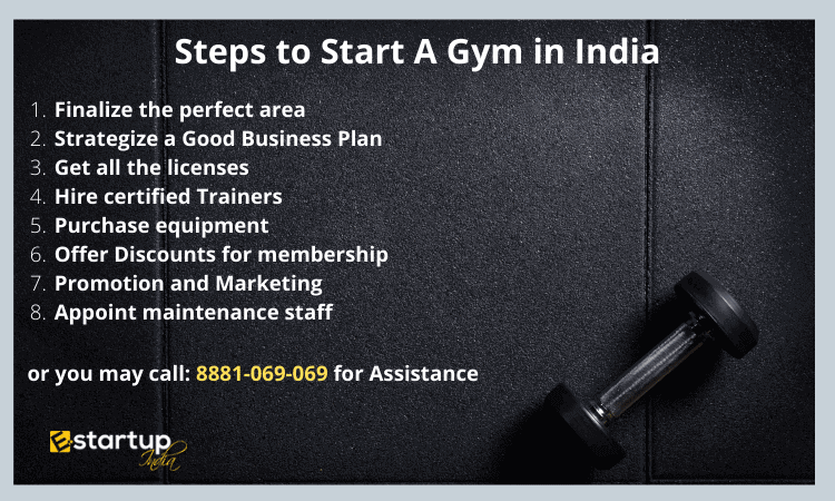 Steps to Start A Gym in India