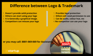 Difference Between Logo Vs Trademark | E-StartupIndia | 8881-069-069