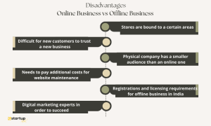 Online Business Vs Offline Business - Benefits, Disadvantages