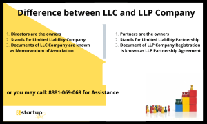 Difference Between LLC And LLP Company | E-StartupIndia | LLP Reg