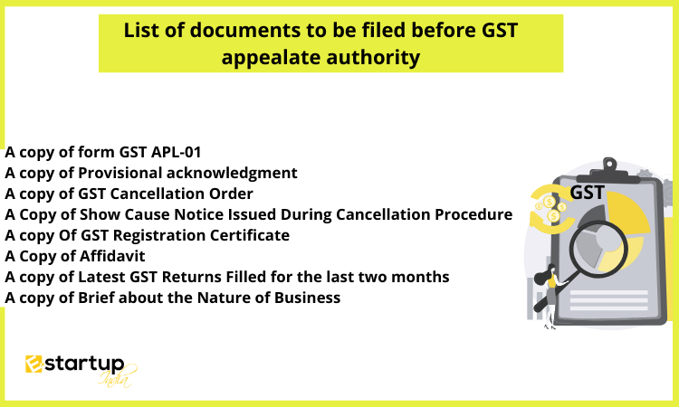 List of documents to be filed before GST appealate authority