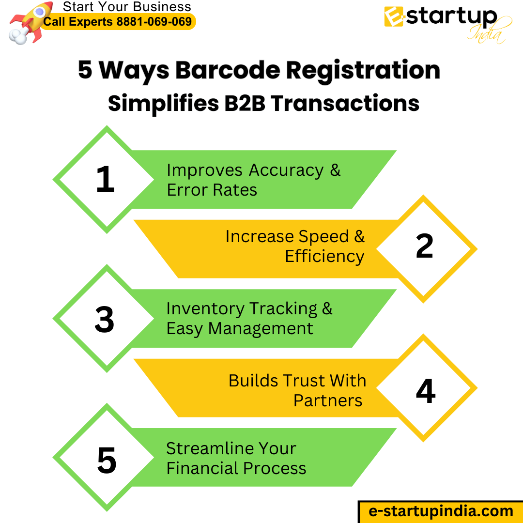 5 Ways Barcode Registration Simplifies B2B Transactions