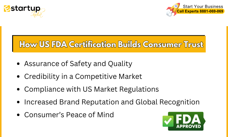 How US FDA Certification Builds Consumer Trust