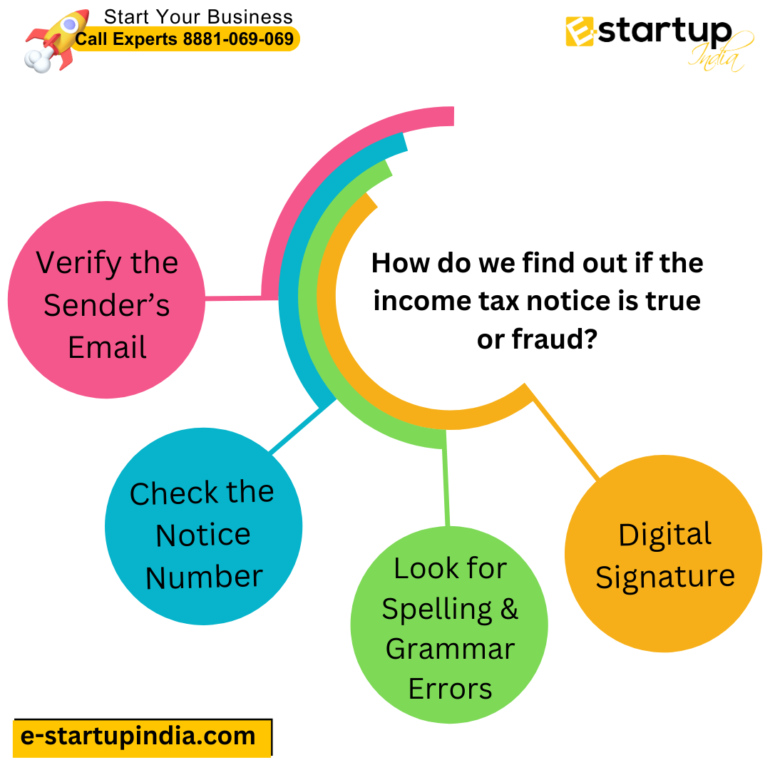 How to verify if the income tax notice is true or fraud