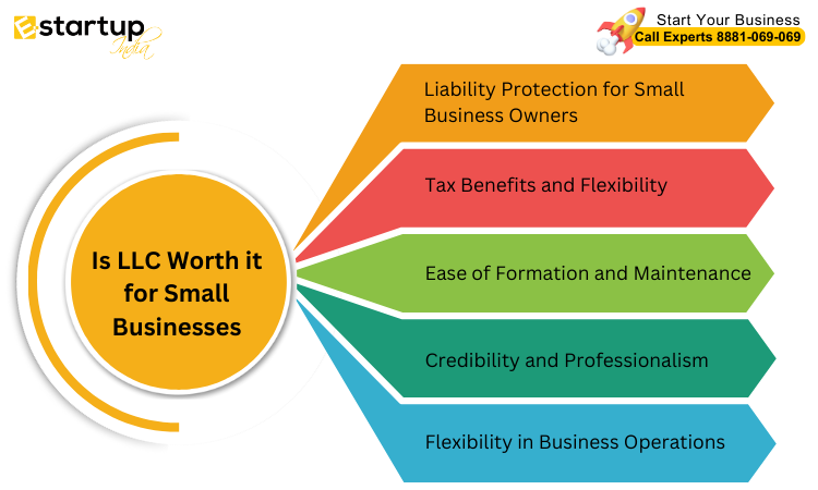 Is LLC Worth it for Small Businesses