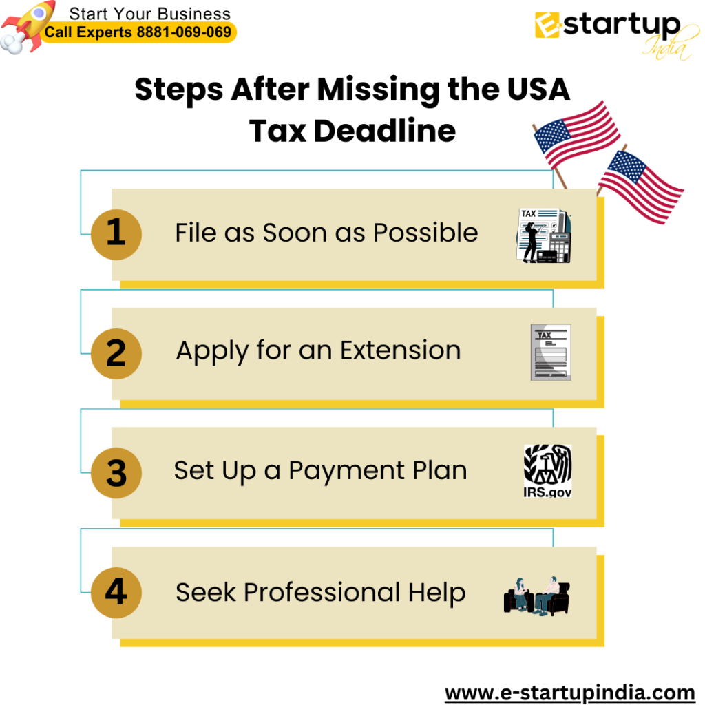 Steps After Missing the USA Tax Deadline, Steps to Take if You Missed the Tax Filing Deadline in USA