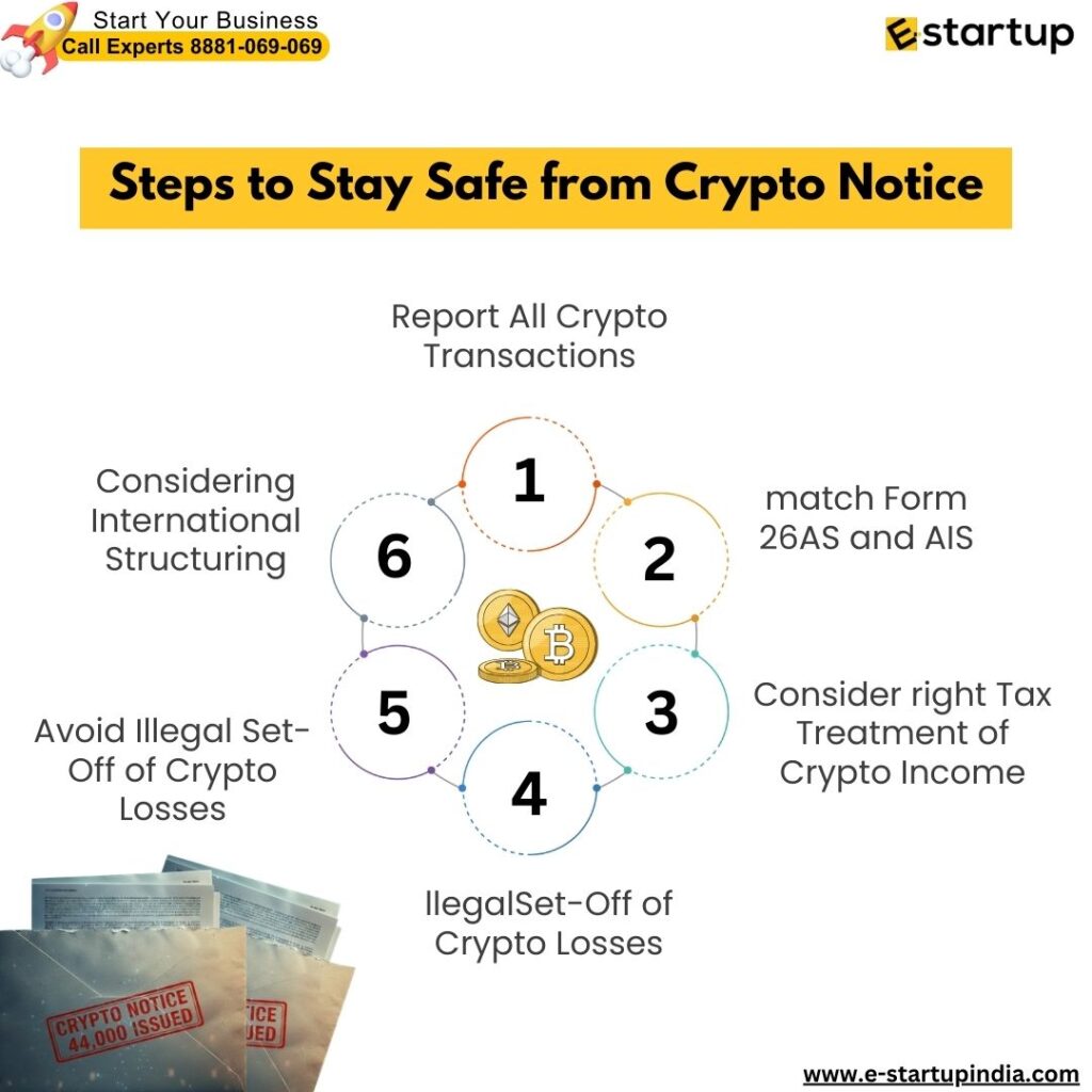 Steps to Protect Yourself in 2026 from Crypto Notice