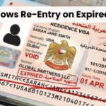 UAE Expired Visa Return