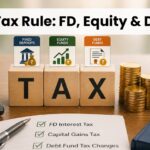 ITR 2026 Tax Rule: FD, Equity & Debt Fund
