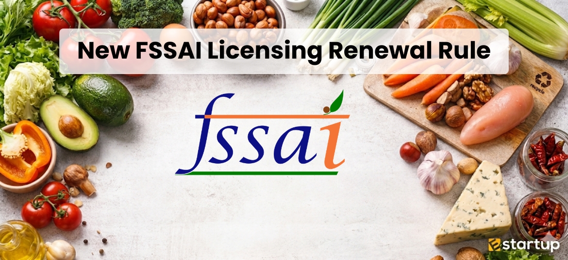 New FSSAI license renewal rule 2026