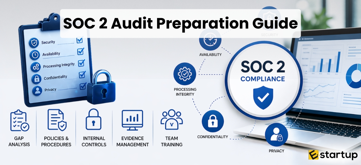 SOC 2 Audit Preparation
