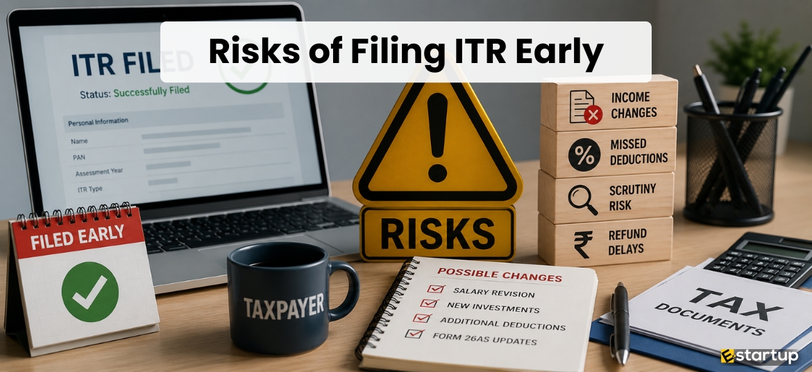 Filing ITR