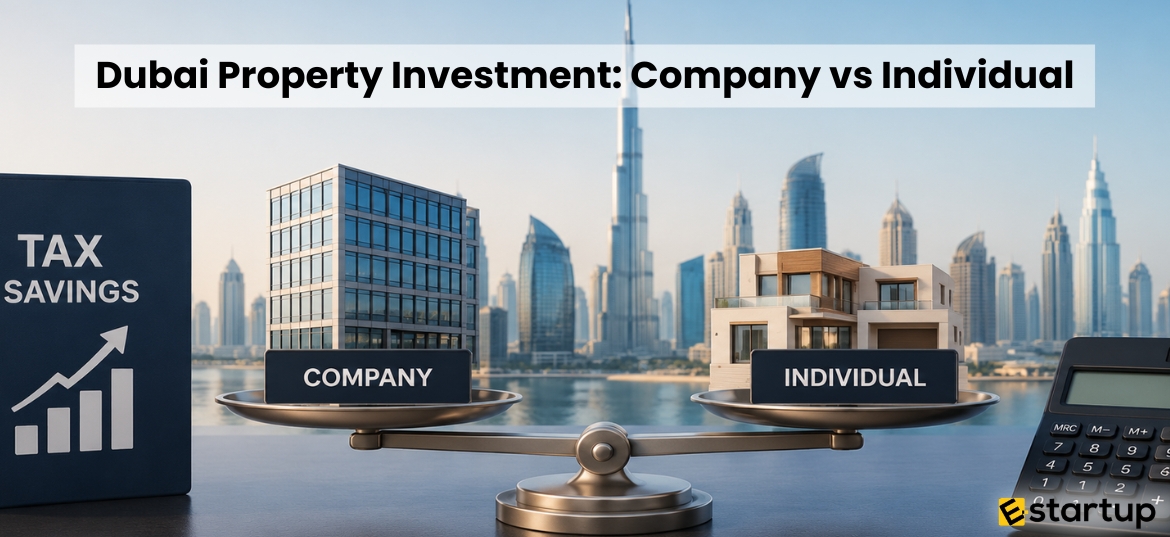 Dubai Property Investment