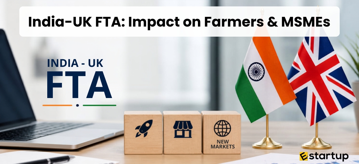 India-UK Trade