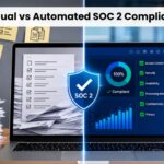 Manual vs Automated SOC 2 Compliance