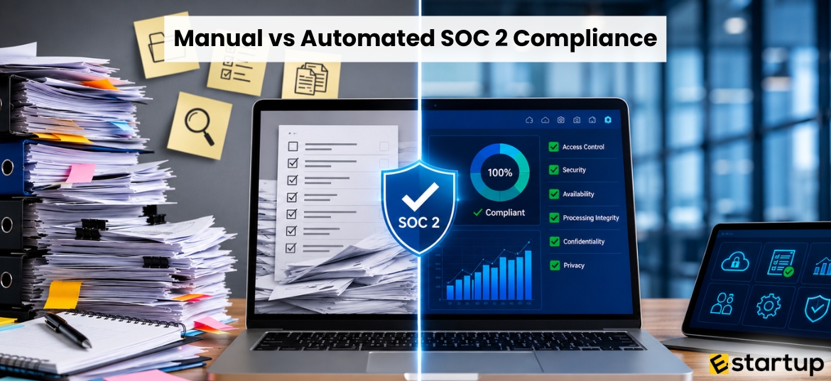 Manual vs Automated SOC 2 Compliance